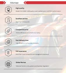 Max Able Auto Parts Co.,Ltd.
